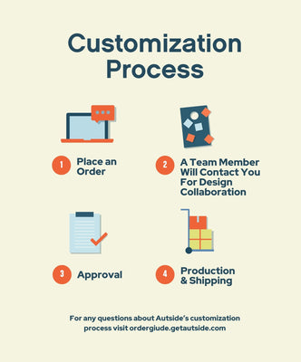 Load image into Gallery viewer, Wedding & Events Bags Only