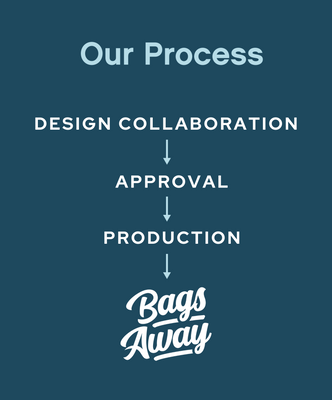 Load image into Gallery viewer, Bags (Set of 8) - Custom Design